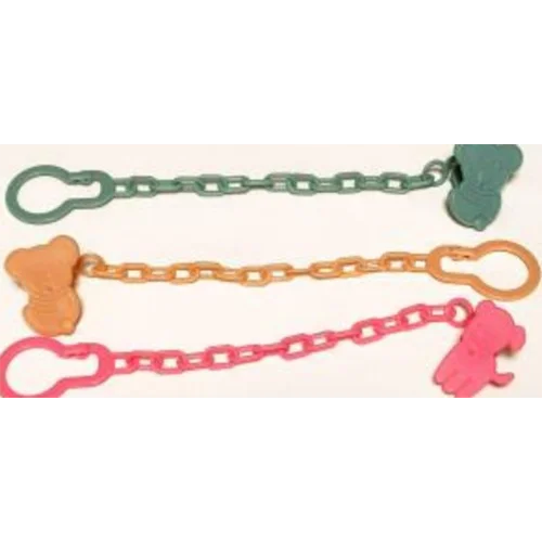 Dummy Clips