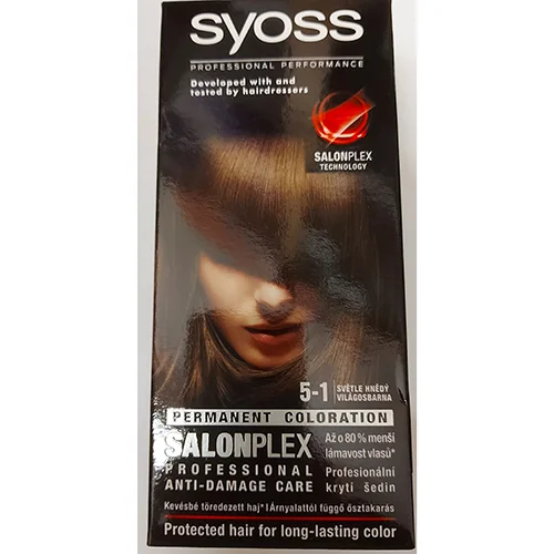syoss — Salonplex professional anti-damage care