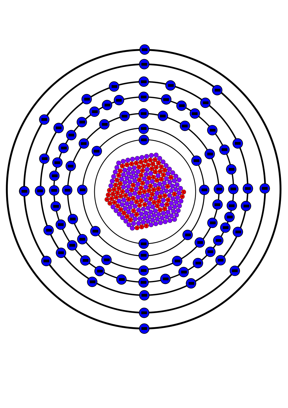 Xofigo