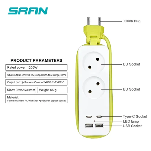 SRAN — Extension lead