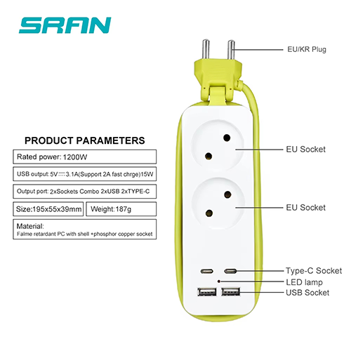 SRAN — Extension lead